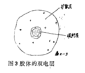 �۱�ϩ�����������ܘ����к�����